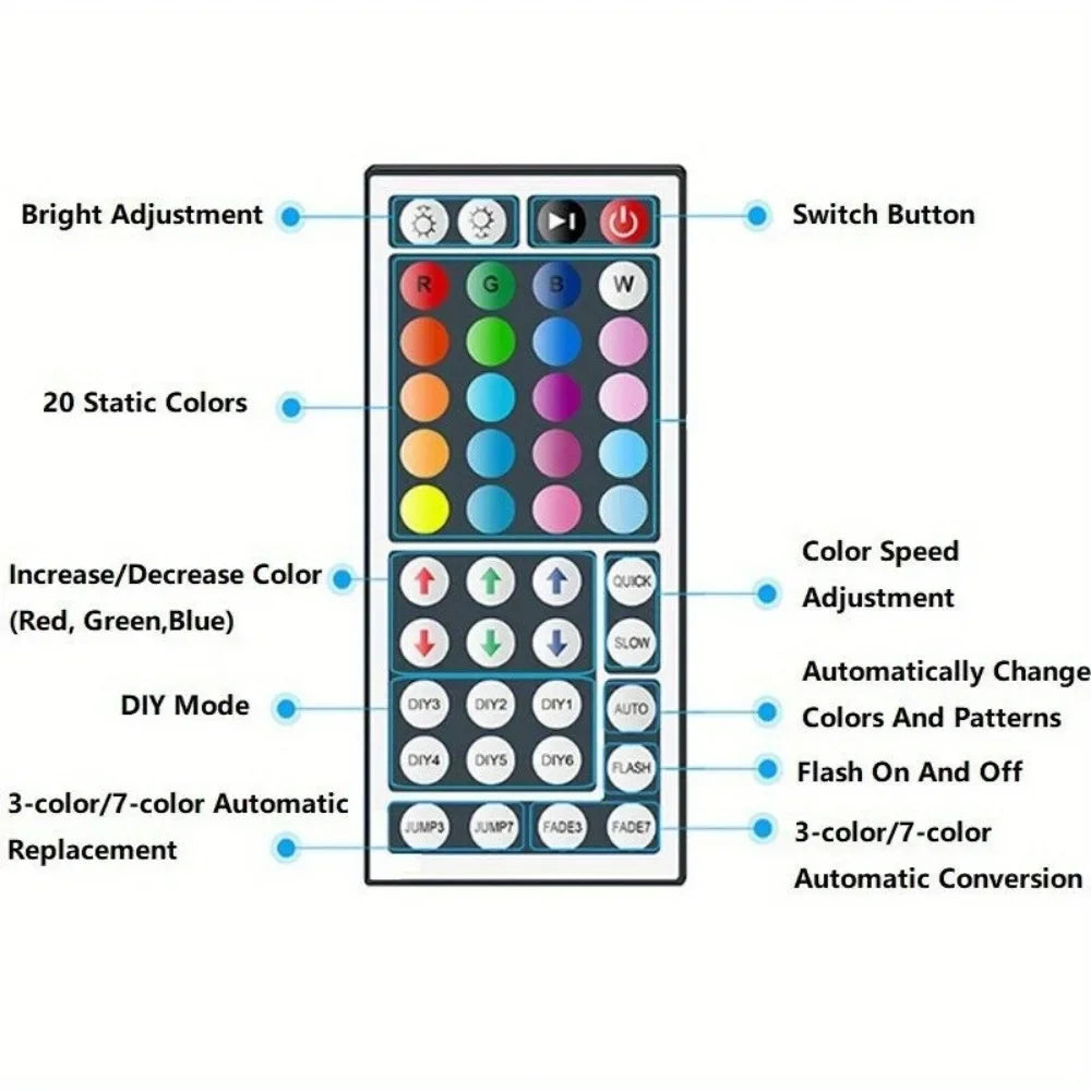 65/50ft LED light bar 5050 RGB color-changing remote controller is suitable for room bar