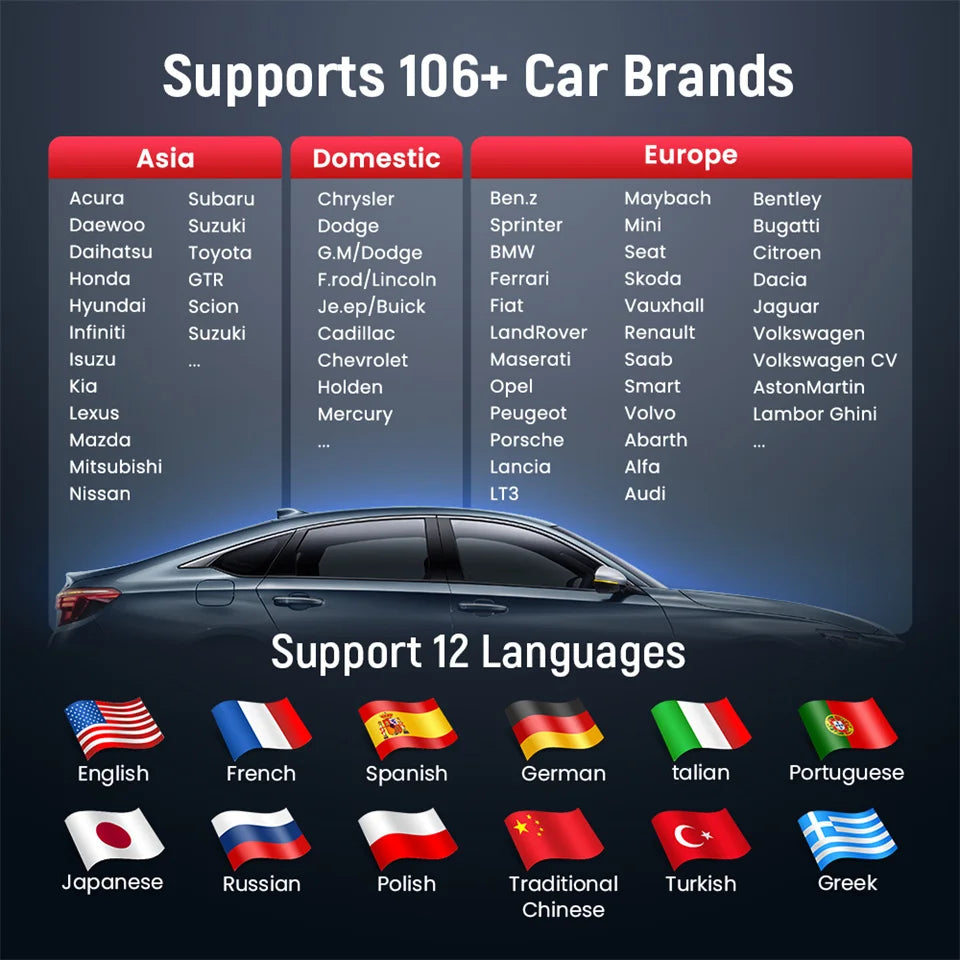 Thinkcar BD6 OBD2 Scanner Full System Diagnostic Tool Wireless Code Reader for Android iPhone