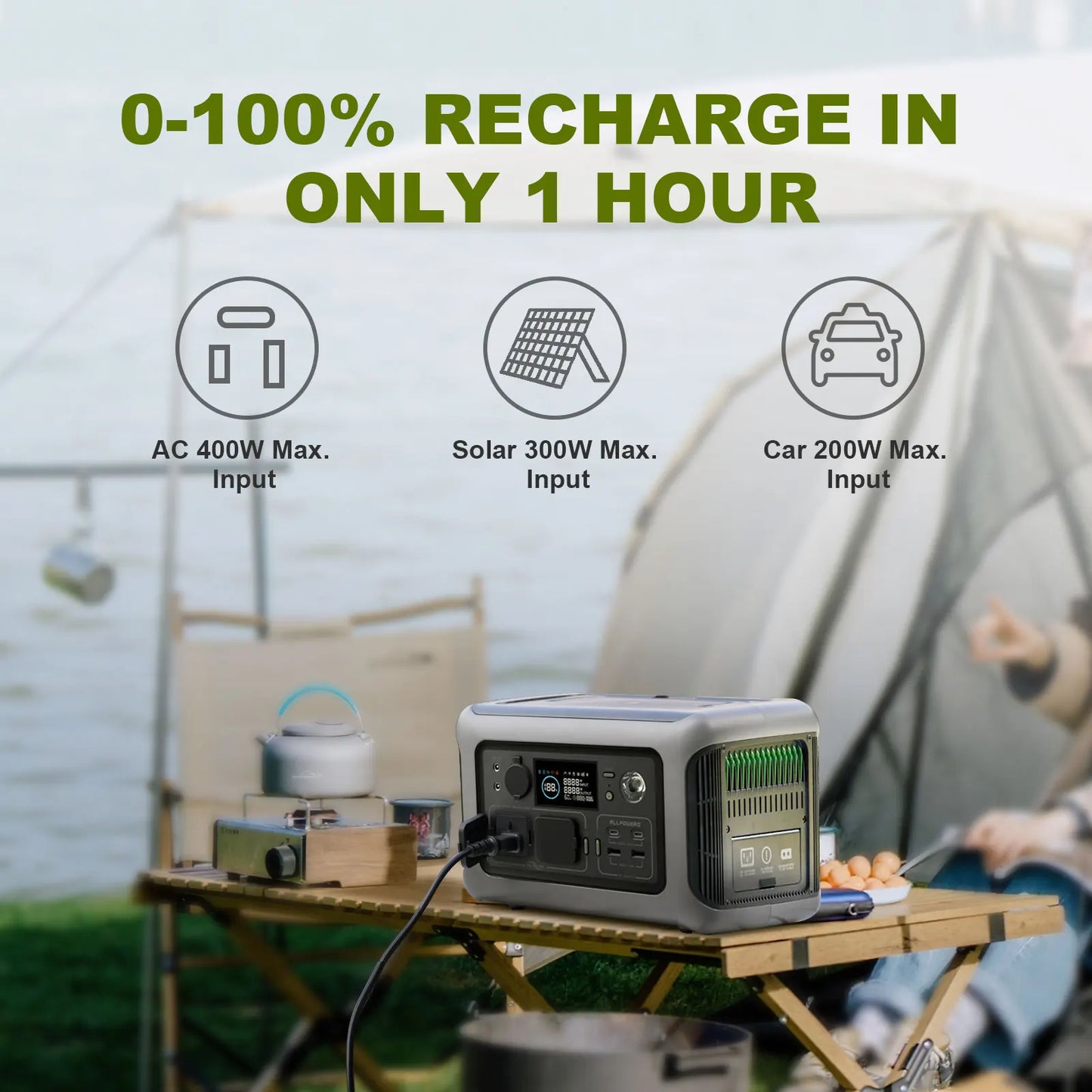 ALLPOWERS Portable Power Station R600 299Wh LiFePO4 Battery with Dual 600W AC Outlets