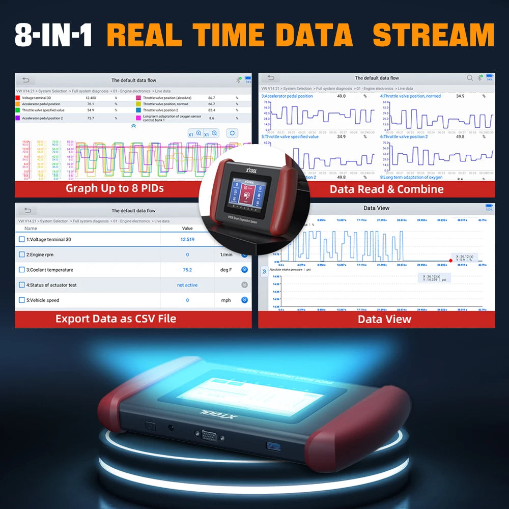 XTOOL InPlus IP608 Automotive Scanner with 30 Plus Functions and Free Updates