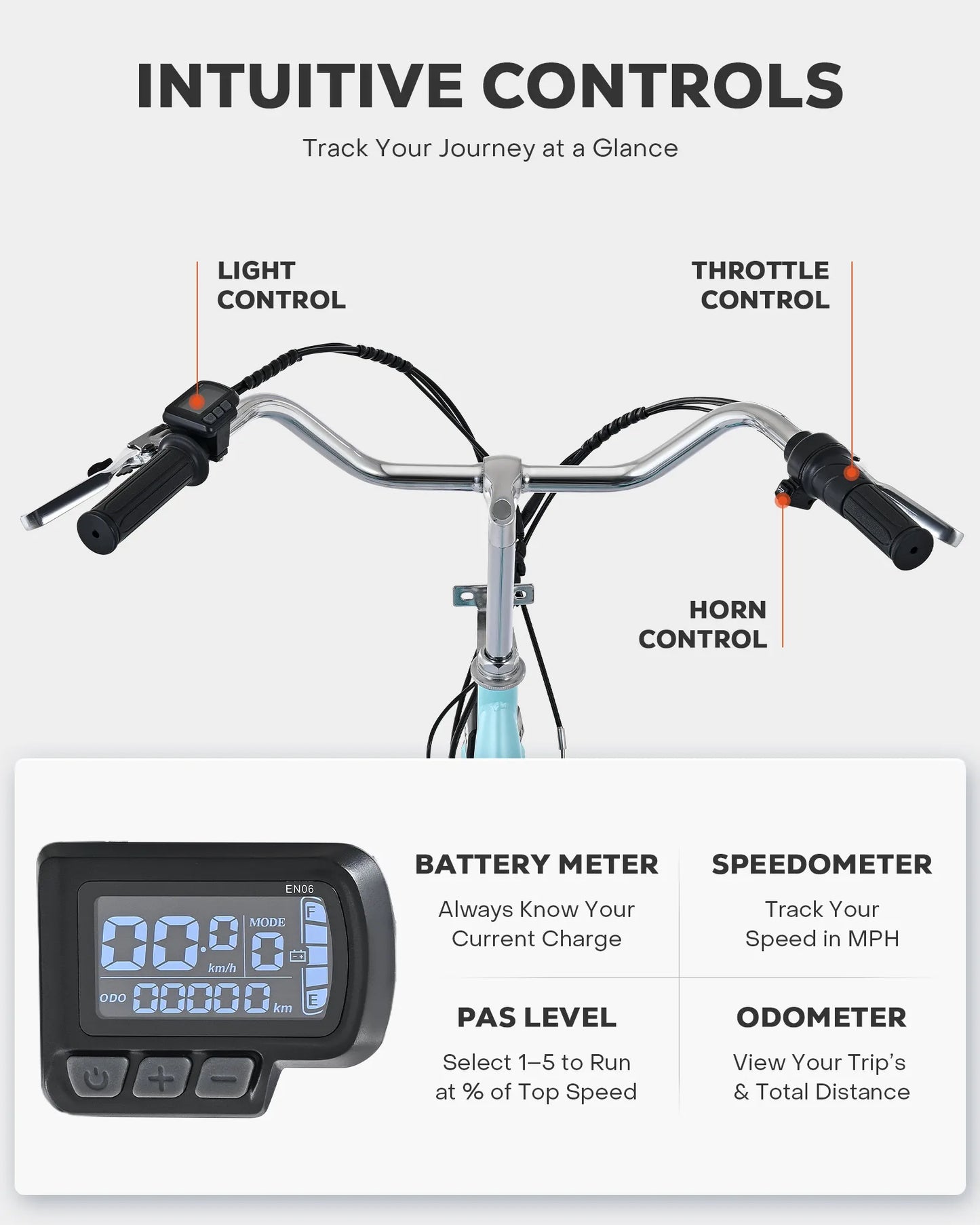 Electric Tricycle for Adults with 250W Motor and 36V Battery 3 Wheel Electric Bicycle