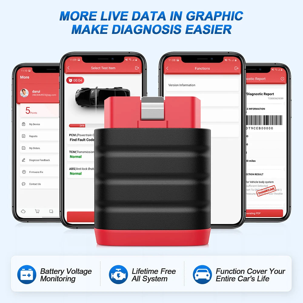 Thinkcar ThinkDiag Mini OBD2 Scanner All System Diagnostic Tool with Free Lifetime Updates