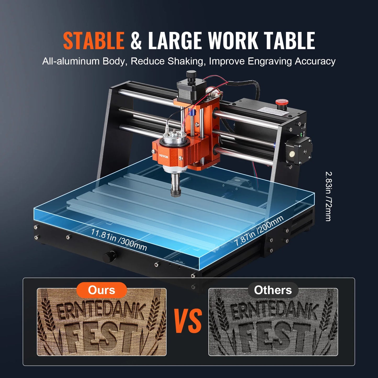 SucceBuy CNC Router Machine 3 Axis GRBL Control Wood Engraving Carving Milling Machine Kit for Wood Acrylic MDF PVC Plastic Foam