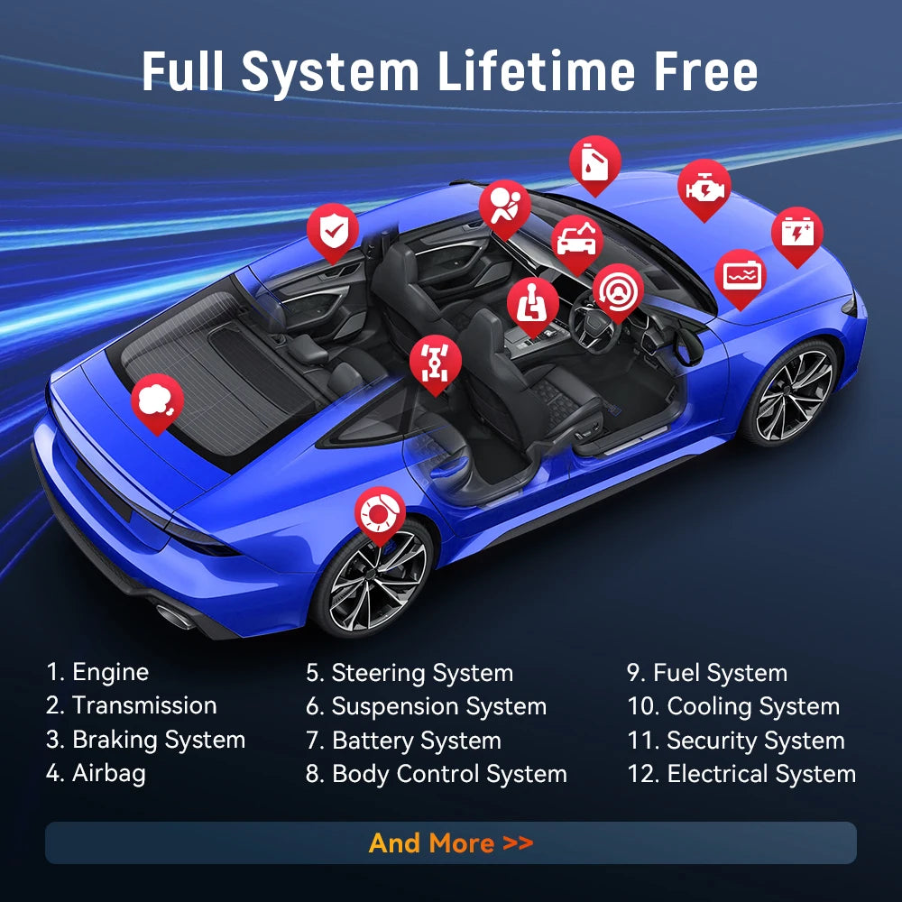 Lifetime Free Update THINKCAR BD6 OBD2 Scanner Bluetooth All System Diagnostic Tool