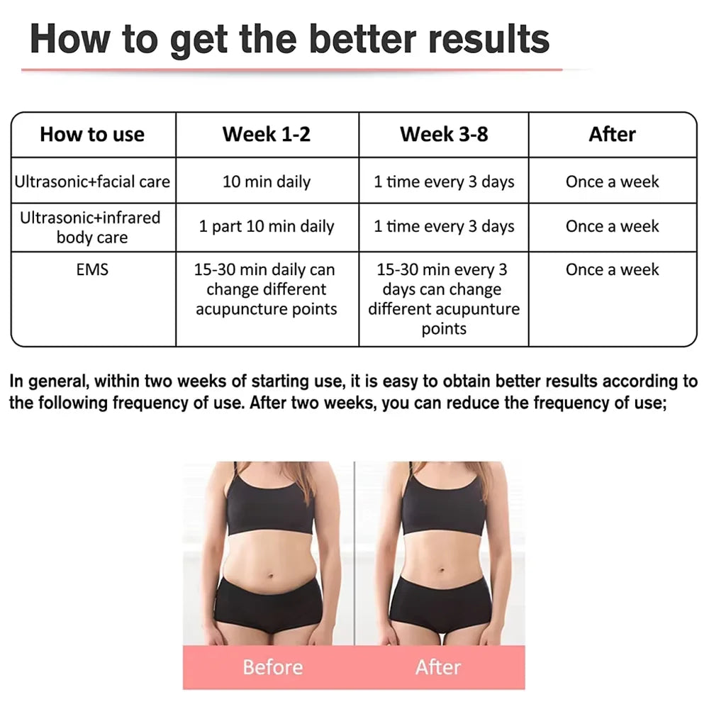 3 in 1 Ultrasonic Cavitation Machine for Weight Loss and Body Slimming Massage