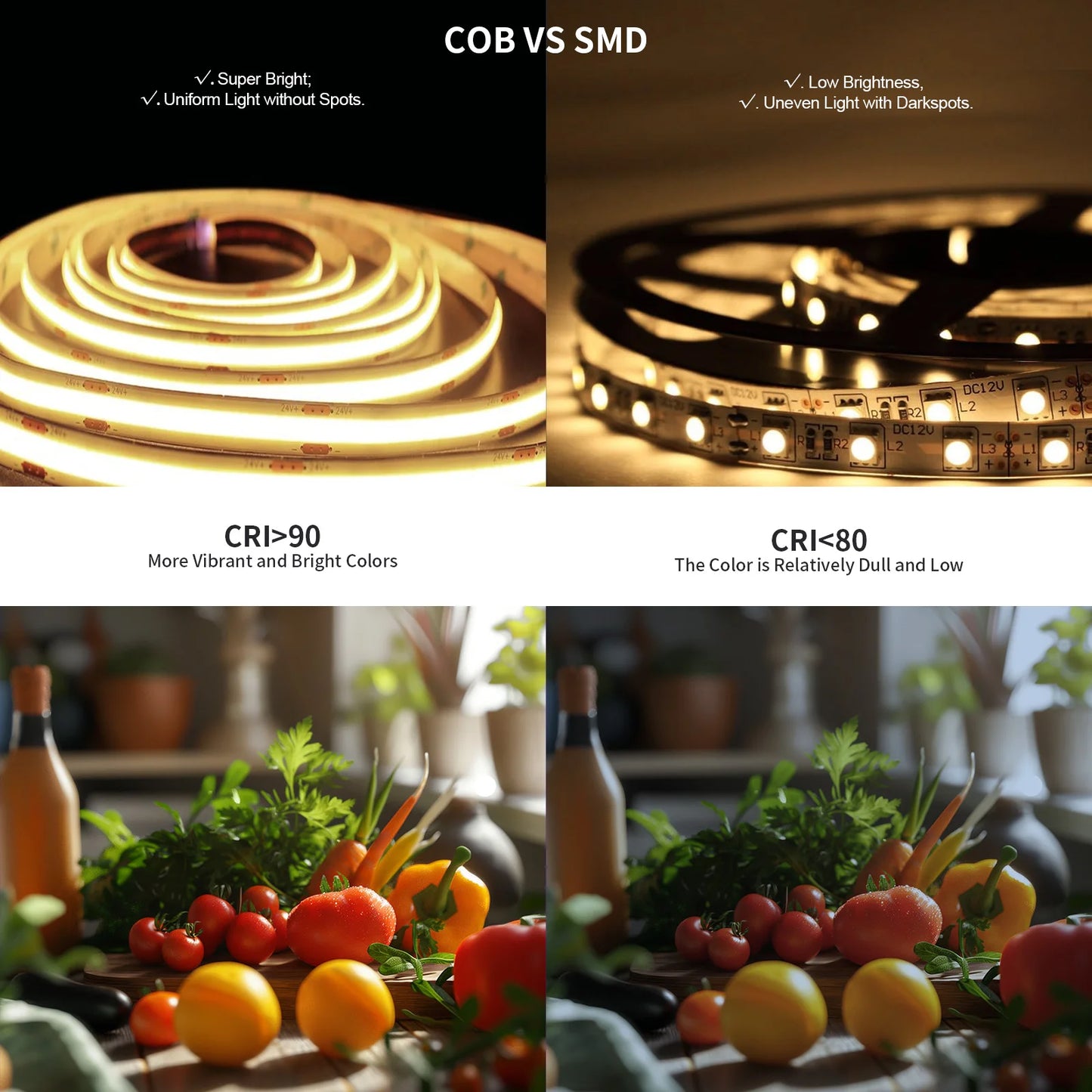 COB LED Strip Light 40ft/12m (1 Roll) Warm White 3000K High Lumen CRI 90+ with UL Listed RF Remote LED Strip for Bedroom Kitchen
