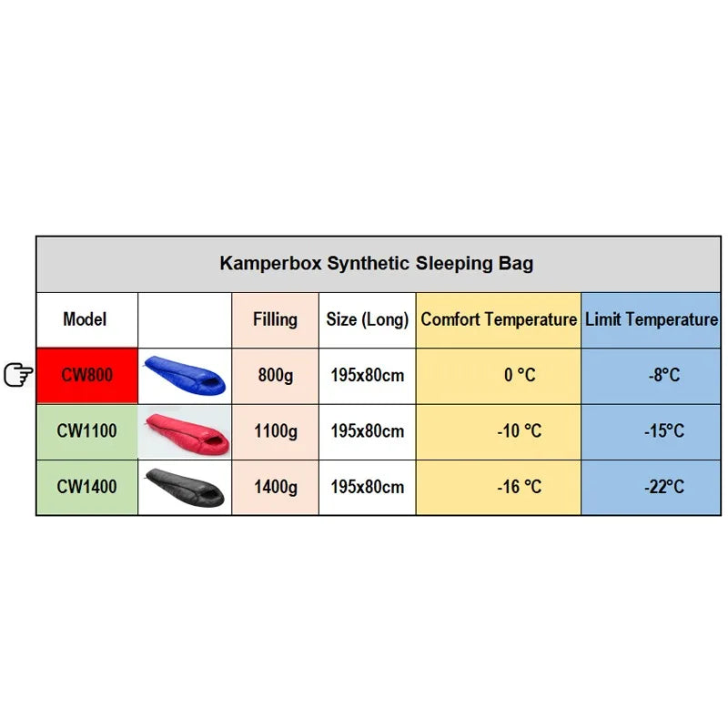 CW800 Winter Ultralight Sleeping Bag for Adults Comfortable Down Camping Gear