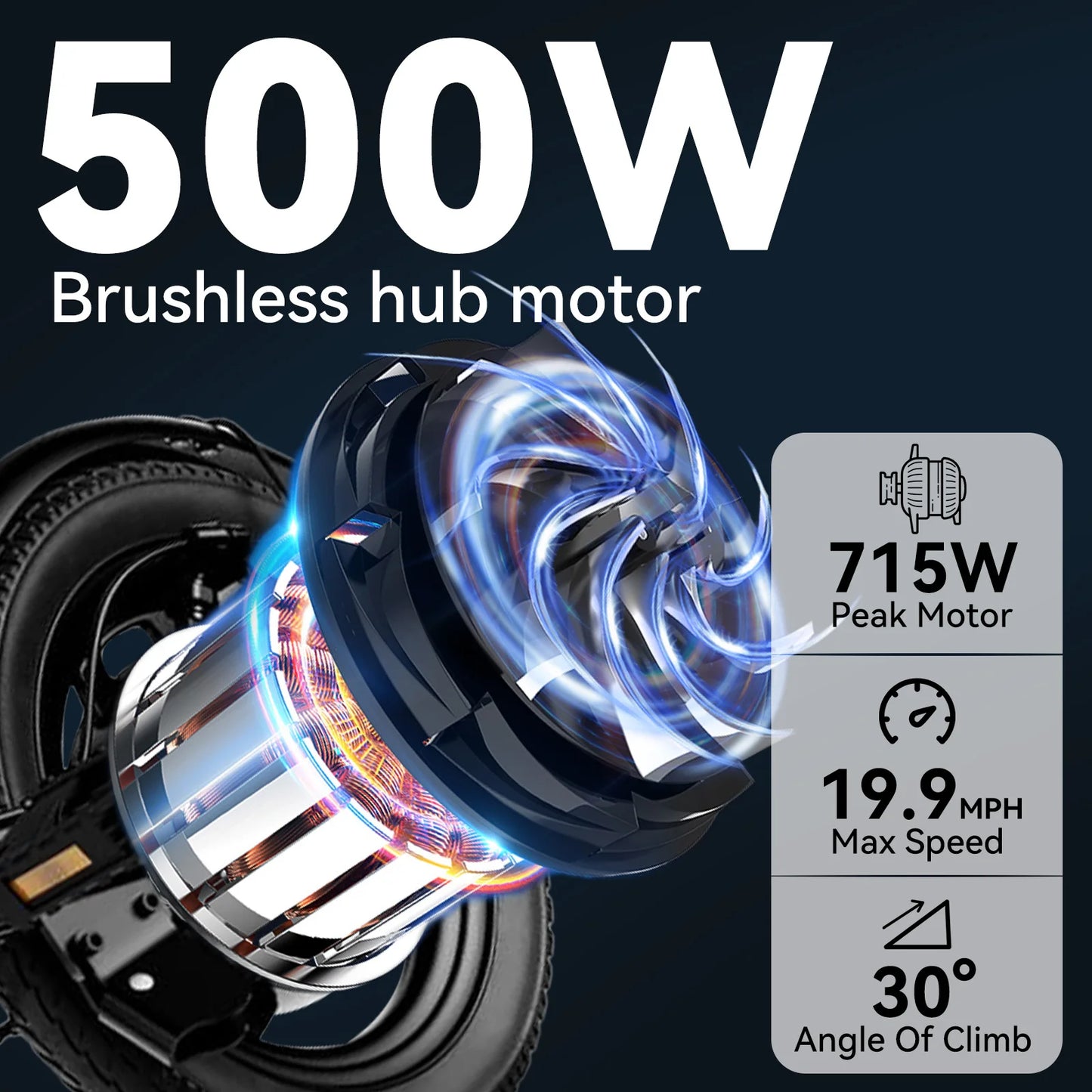 500W Folding Electric Bicycle 22MPH Dual Suspension 14 Inch Tires 36V Battery with Basket