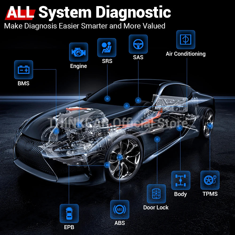 THINKCAR Thinkdiag Hot Version OBD2 Diagnostic Tool with Full System 16 Reset Service