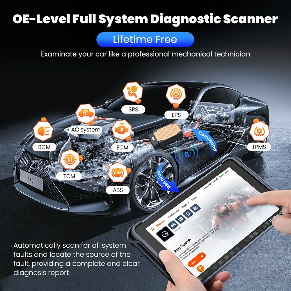 Global Version THINKCAR THINKSCAN 689BT OBD2 Diagnostic Tool with ECU Coding and Free Update