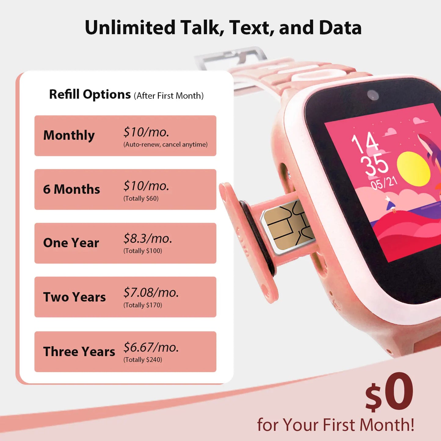 4G Smart Watch for Kids with Unlimited Talk Text GPS Camera and Class Mode