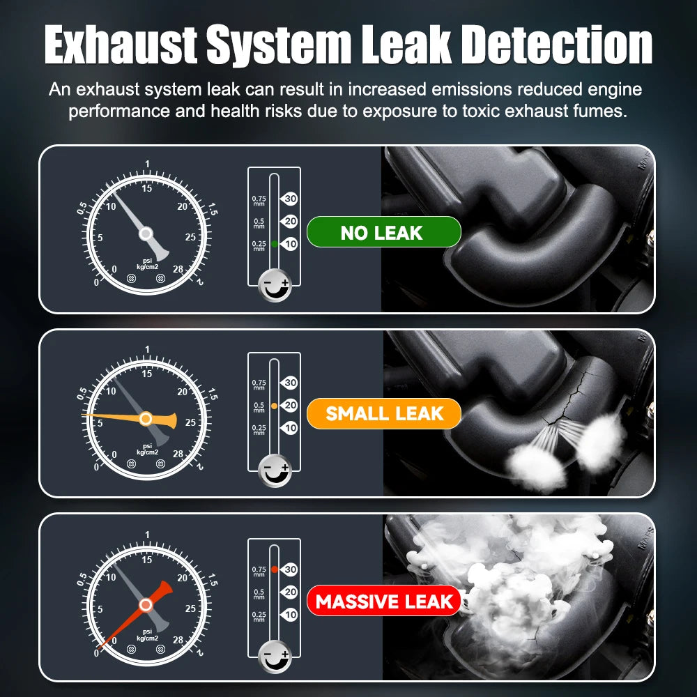 Foxwell SD203 Automotive Smoke Machine with Built-in Air Pump for EVAP Leak Detection