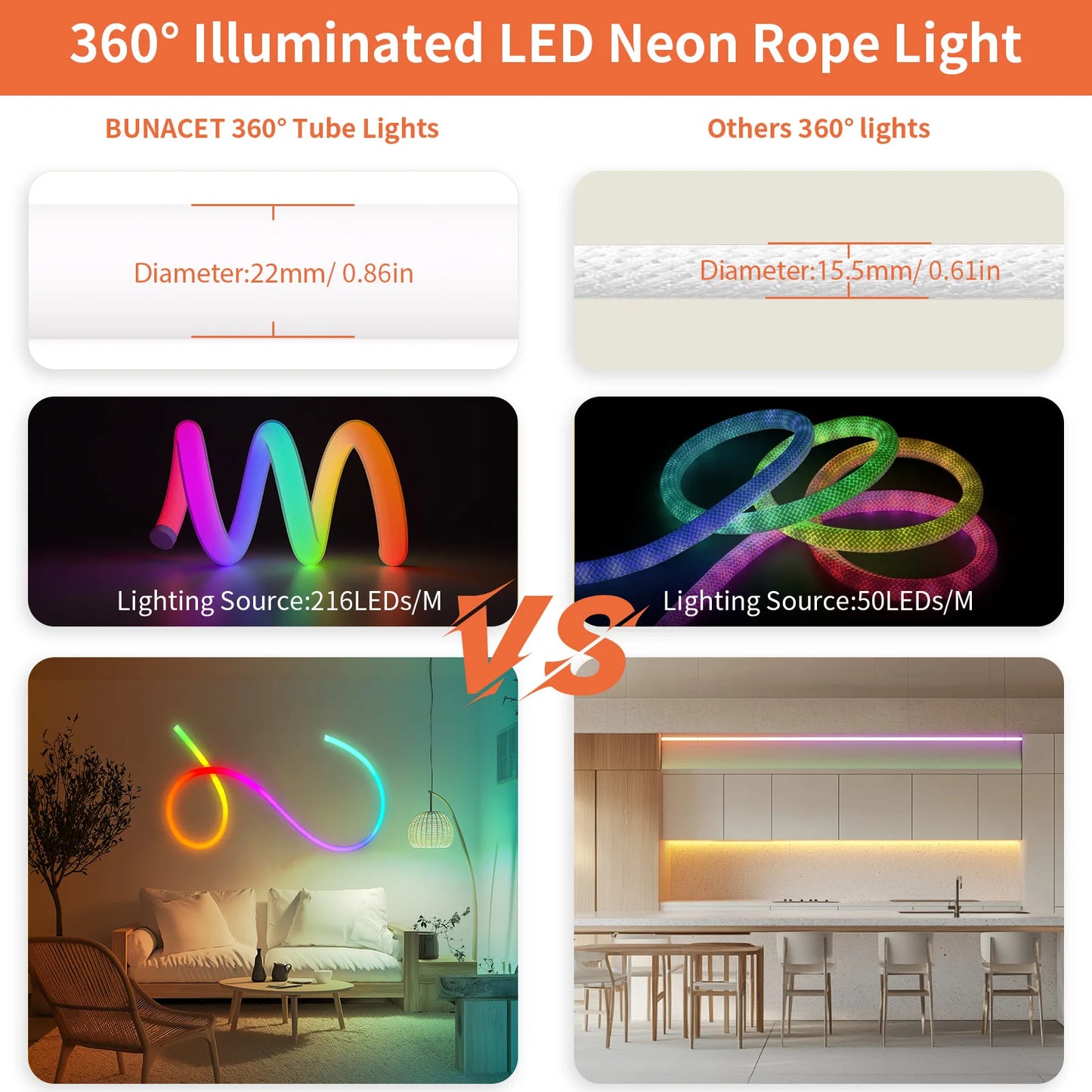 Neon LED Strip 360 Degree Round 216LEDS/M RGBIC Bluetooth Light Flexible IP65 Waterproof Lights for Decor Bedroom Living room