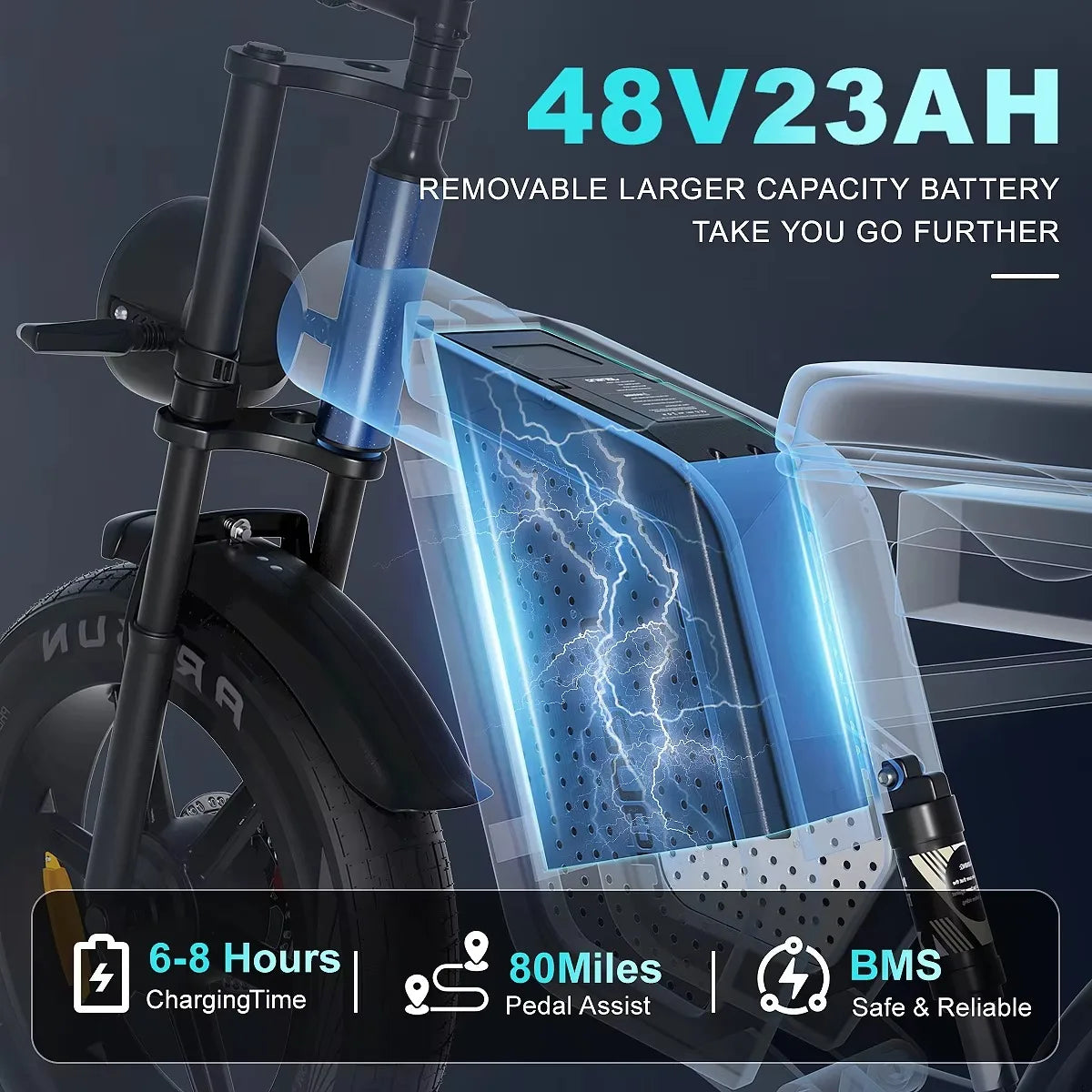 Jansno X60 1500W Electric Bike with Dual Motor and Large LCD Display Fat Tire Design