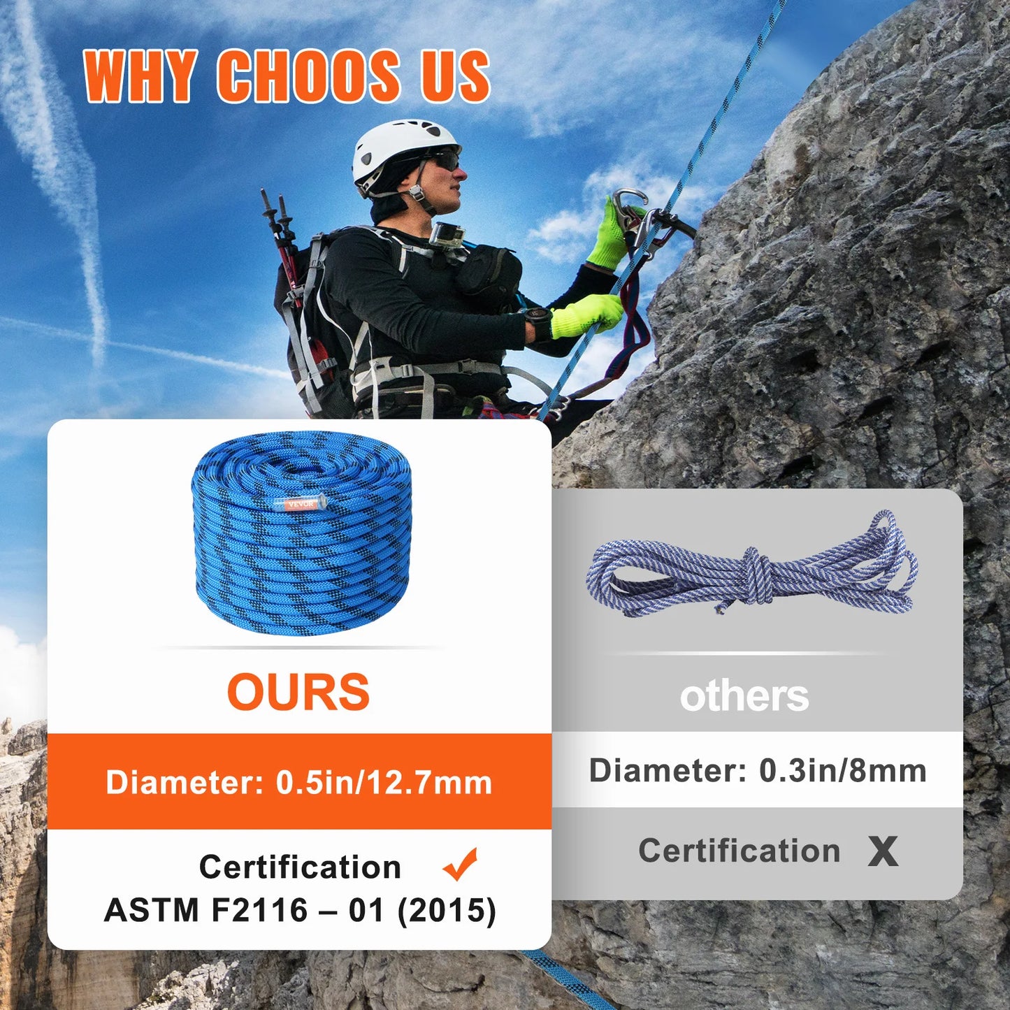 VEVOR 12.7mm Static Climbing Rope 125ft 150ft 200ft 30KN Breaking Strength with Steel Hooks