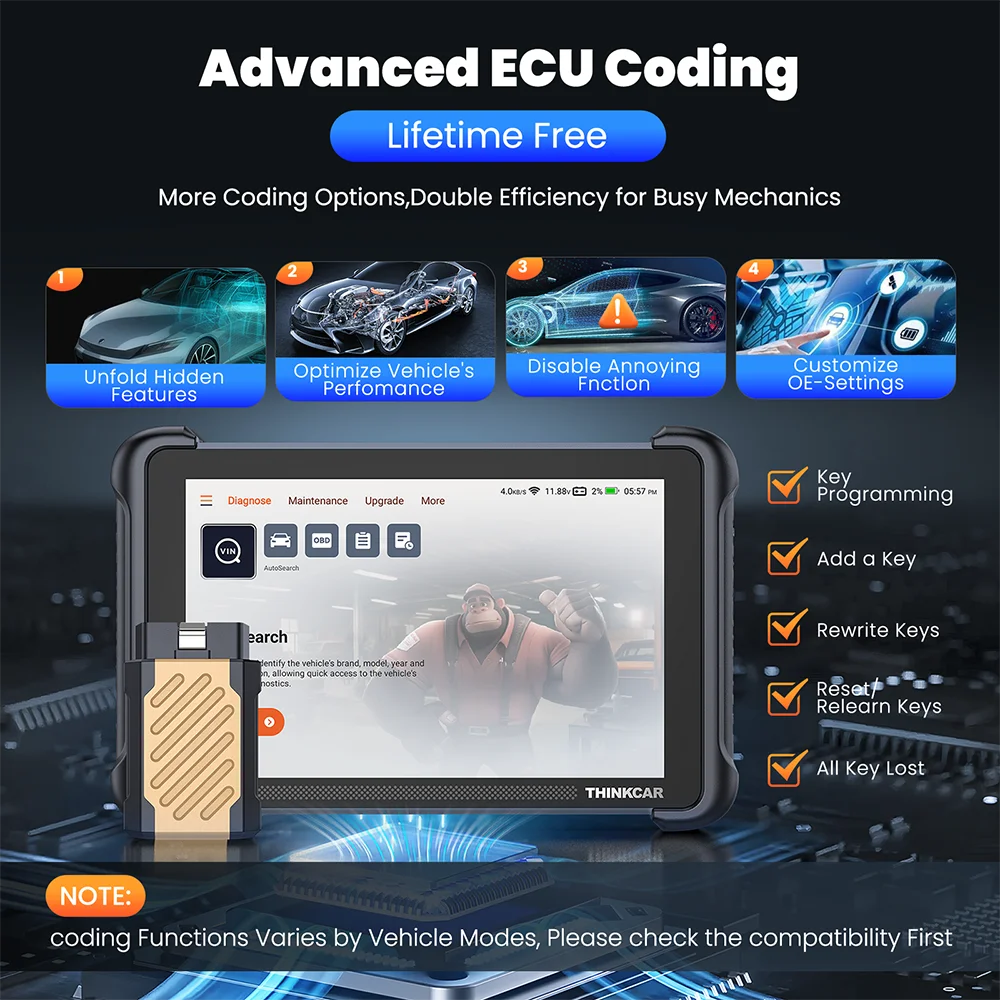 Global Version THINKCAR THINKSCAN 689BT OBD2 Diagnostic Tool with ECU Coding and Free Update