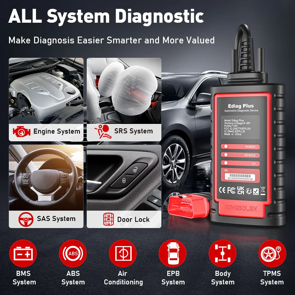 Thinkcar Thinkdiag 2 OBD2 Scanner All System Car Diagnostic Tool with ECU Coding