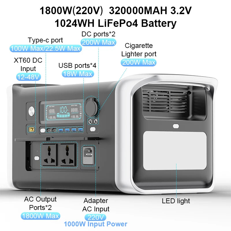 Camping Portable Power Station Solar Generator 1000W 2000W with LiFePO4 Battery