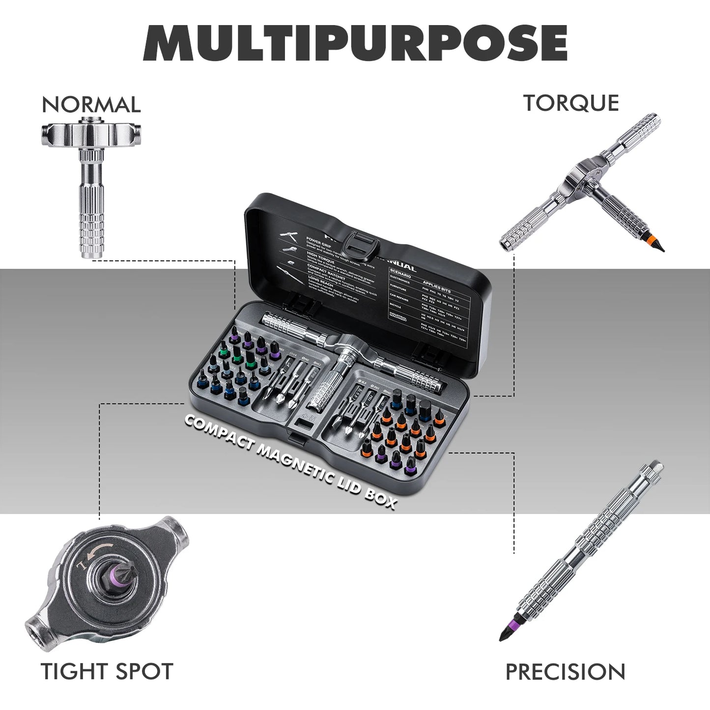 VMAN 40in1 Multifunction Ratchet Screwdriver Set Multi Magnetic Bits Mini Repair Tool Kit  Household Tool For PC & Iphone Etc.