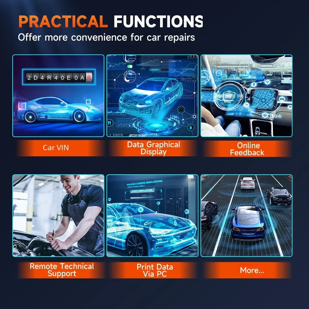 FOXWELL GT60 OBD2 Diagnostic Tool All System Car Code Reader 24 Reset Functions