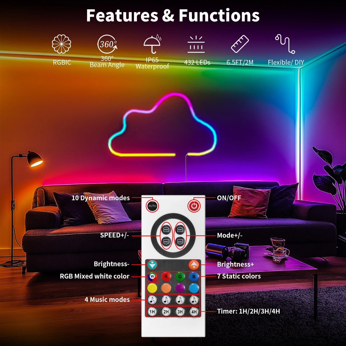 Neon LED Strip 360 Degree Round 216LEDS/M RGBIC Bluetooth Light Flexible IP65 Waterproof Lights for Decor Bedroom Living room