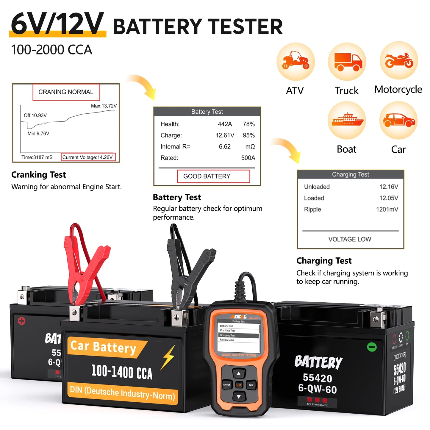 ANCEL AD410 PRO OBD2 Code Reader Automotive Scanner with Battery Test and Full Diagnostics