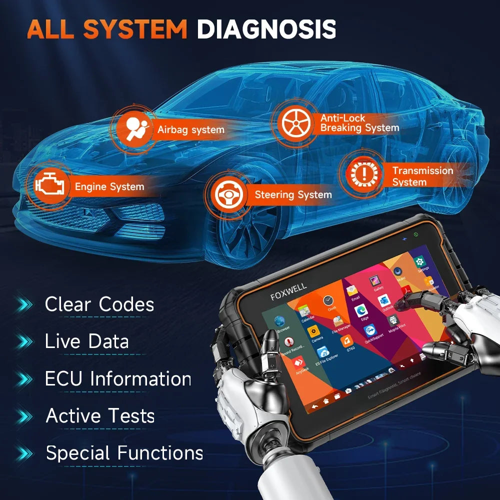 FOXWELL GT60 OBD2 Diagnostic Tool All System Car Code Reader 24 Reset Functions