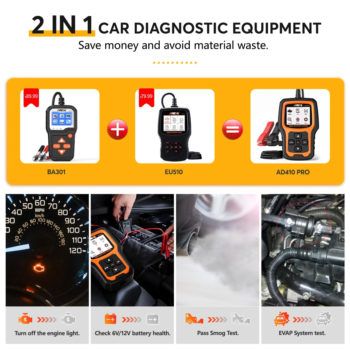ANCEL AD410 PRO OBD2 Code Reader Automotive Scanner with Battery Test and Full Diagnostics