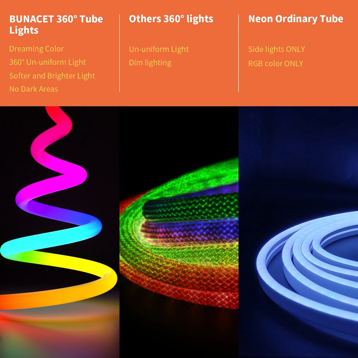 Neon LED Strip 360 Degree Round 216LEDS/M RGBIC Bluetooth Light Flexible IP65 Waterproof Lights for Decor Bedroom Living room