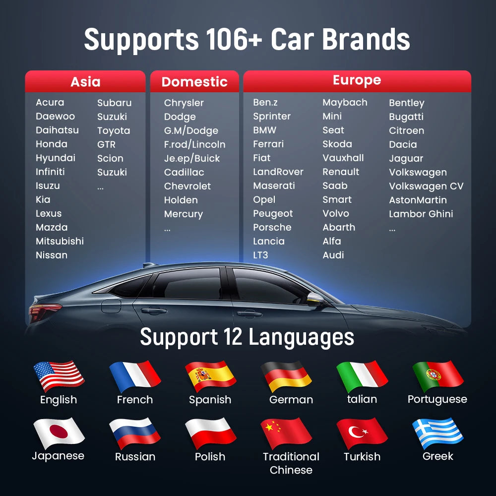 Lifetime Free Update THINKCAR BD6 OBD2 Scanner Bluetooth All System Diagnostic Tool