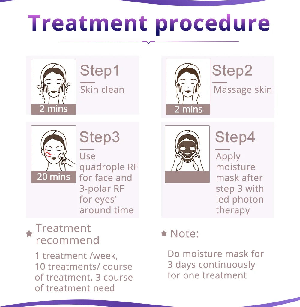 5 in 1 Cavitation Body S Shape Machine Facial Massager Skin Tightening Device