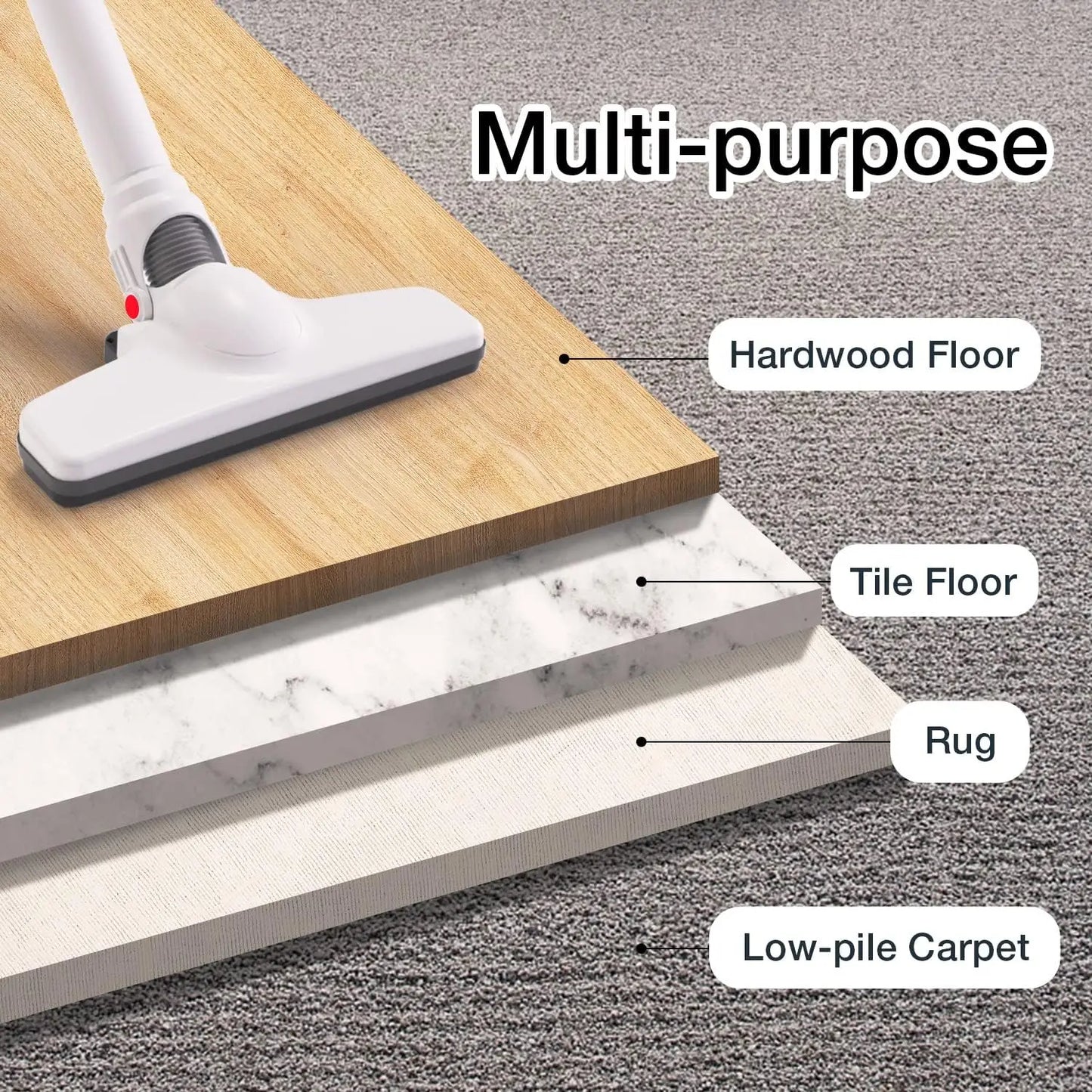 Cordless Handheld Vacuum Cleaner 5-in-1 Lightweight for Pet Hair and Hardwood Floors
