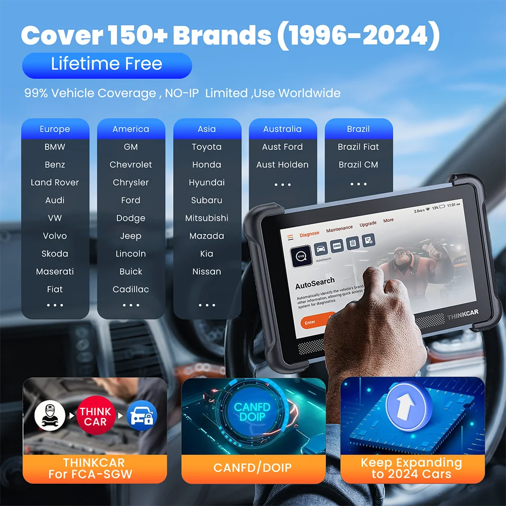 Global Version THINKCAR THINKSCAN 689BT OBD2 Diagnostic Tool with ECU Coding and Free Update