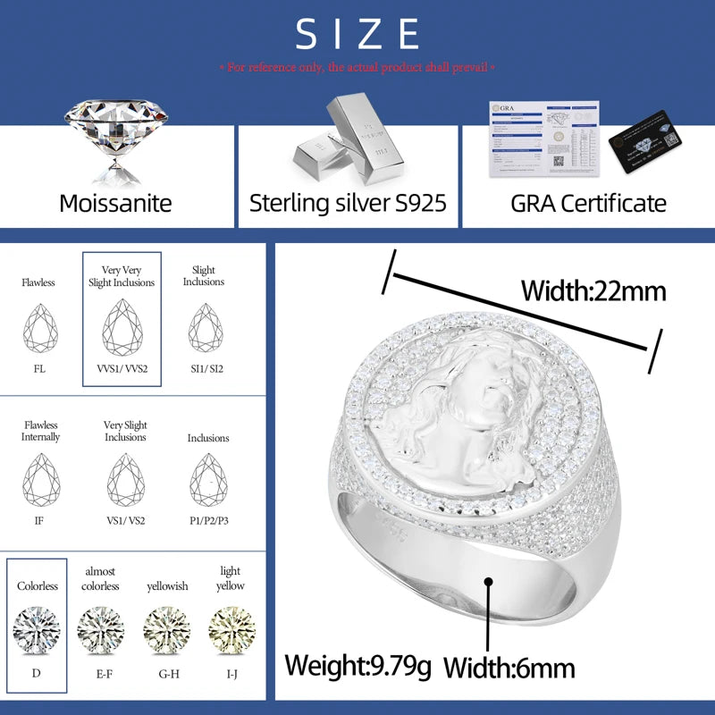 S925 Moissanite Jesus Head Ring for Men and Women Fashion Religious Amulet Jewelry